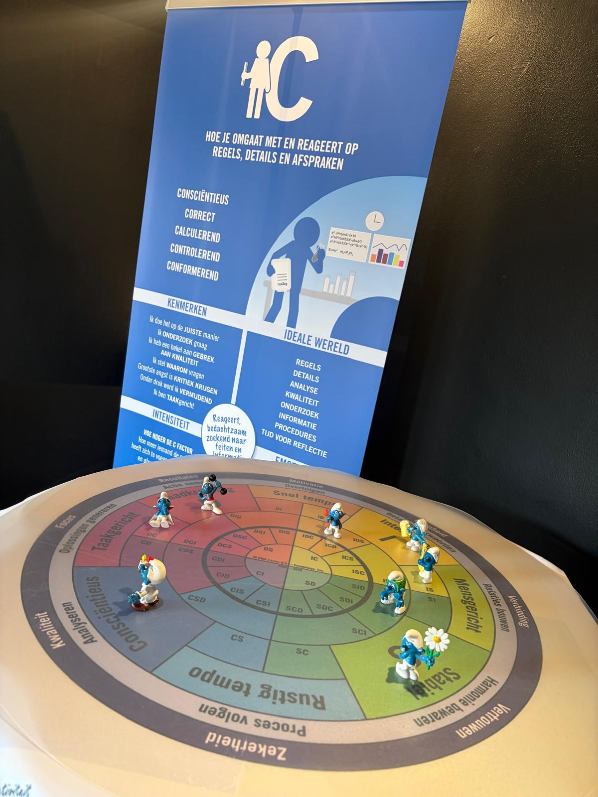 Blauwe C-banner met DISC-wiel en figuren